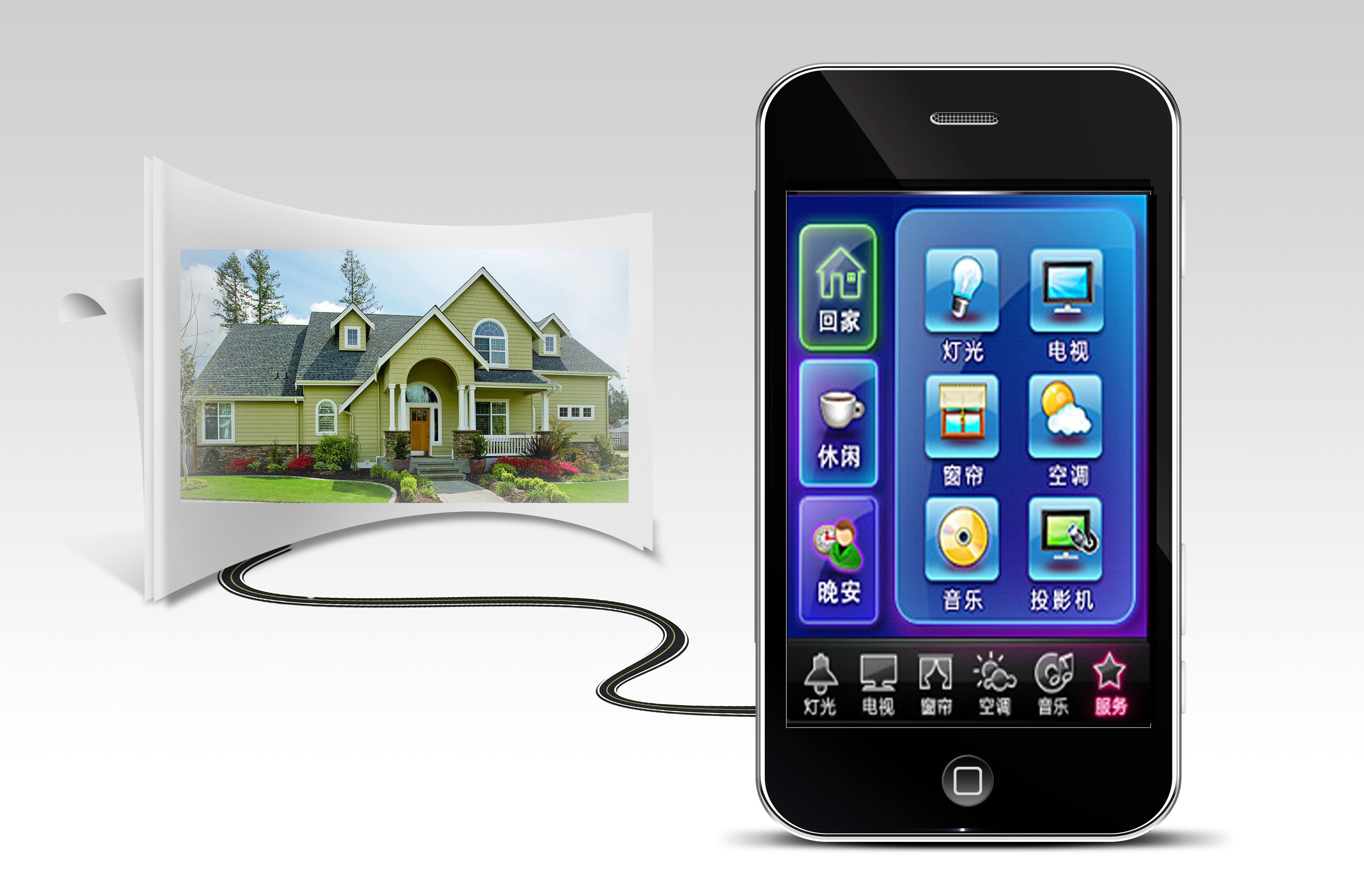 智能家居是什么？